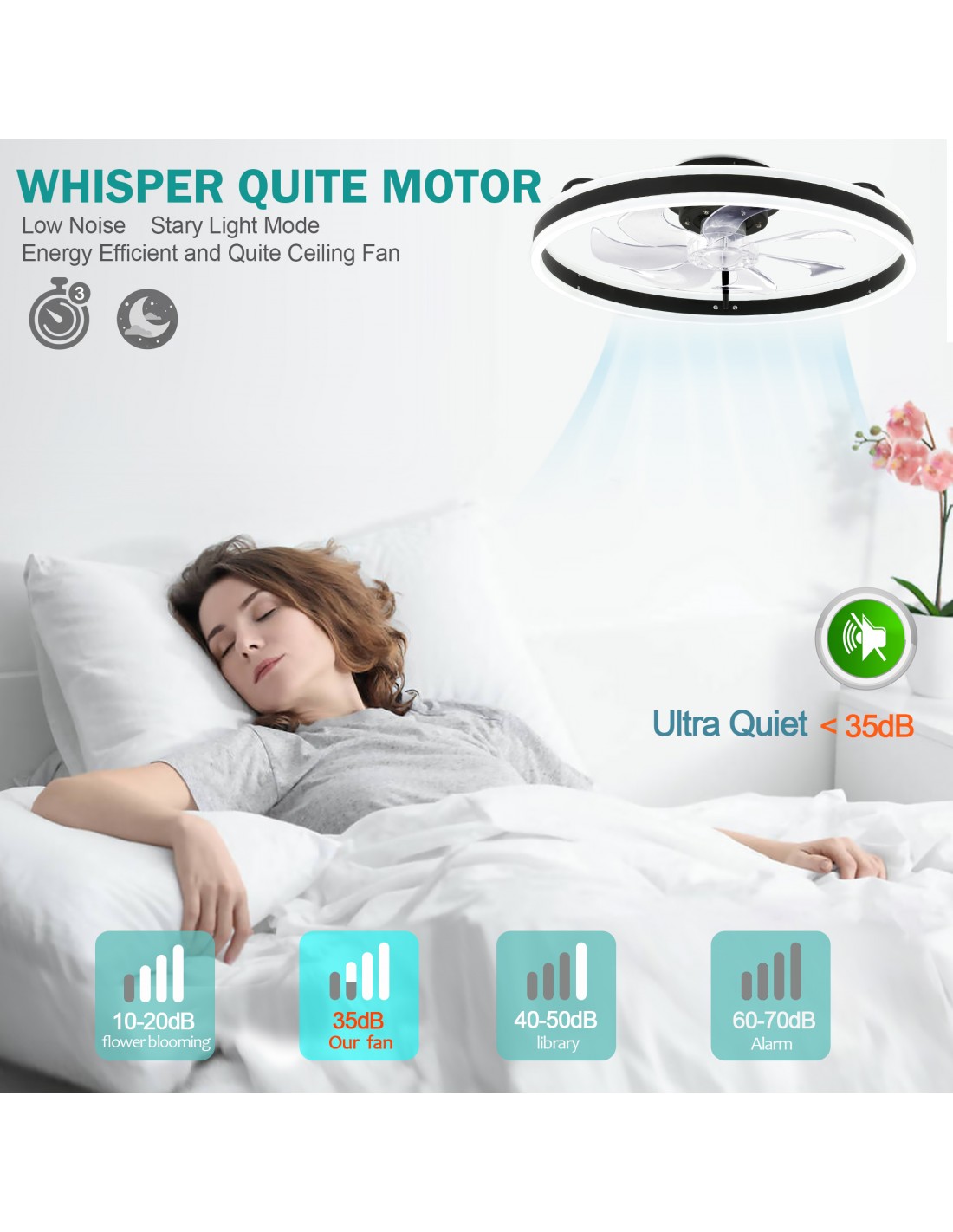 Portable Fan With Light and App Control