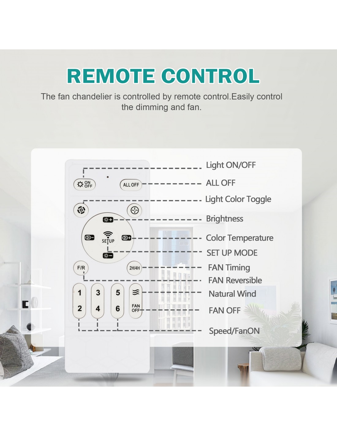 https://www.oaksaura.com/2595-thickbox_default/oaks-aura-28in-led-smart-app-remote-control-ceiling-fans-with-lights-low-profile-dc-motor-flush-mount-ceiling-fan-for-bedroom.jpg