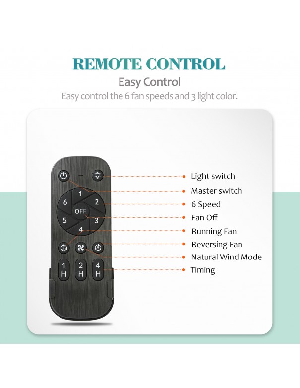 Remote Kit for Ceiling Fan